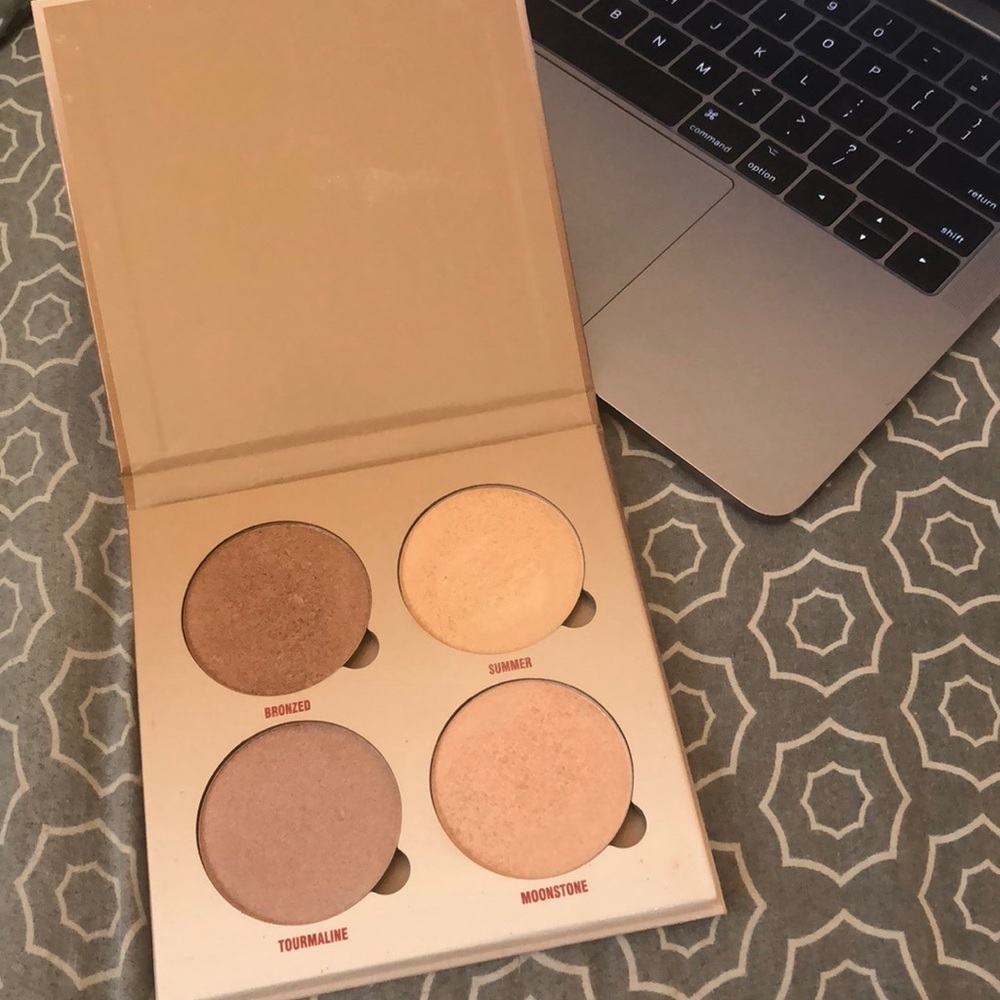 ANASTASIA GLOW KIT!